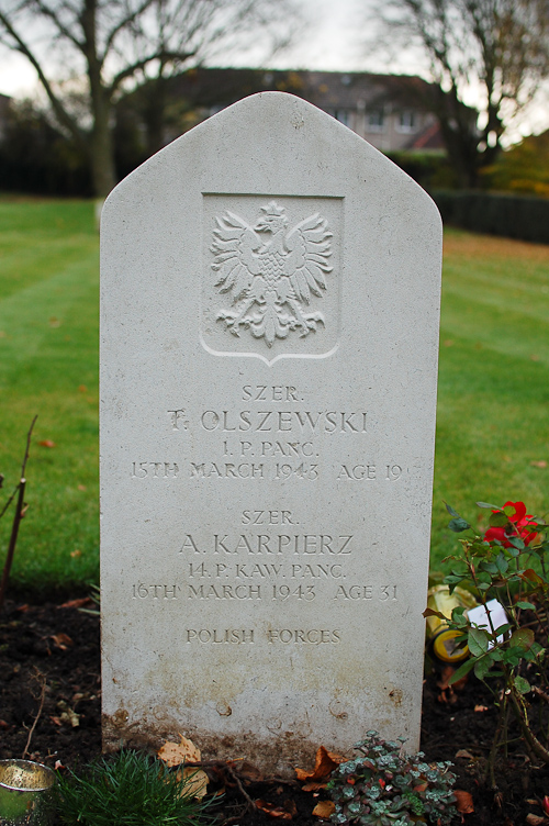 Tadeusz Olszewski Polish War Grave